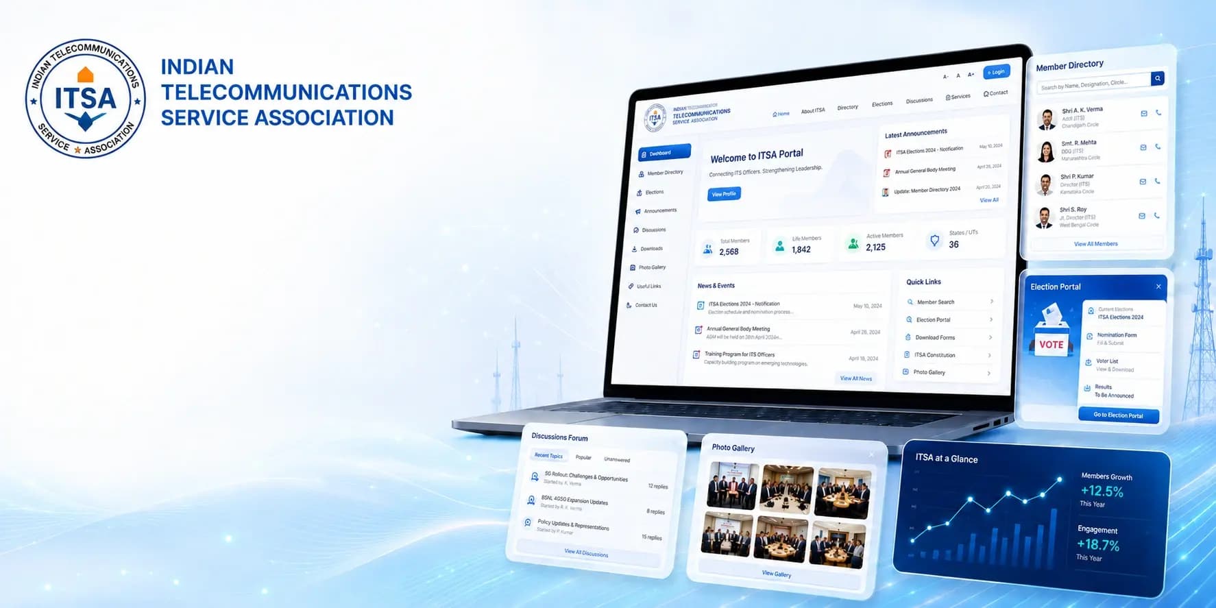 Indian Telecommunication Service (ITSA)