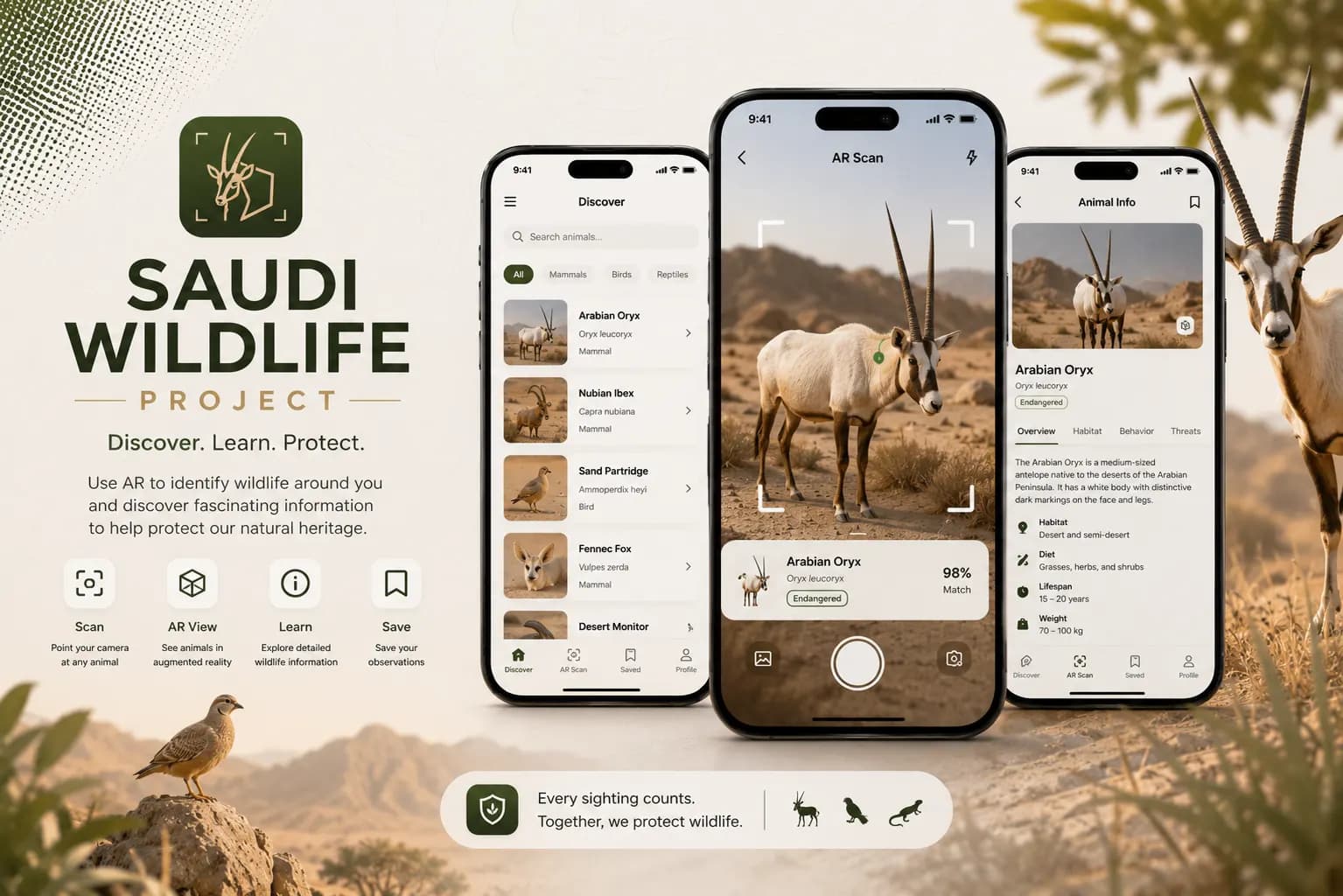 Saudi Wildlife